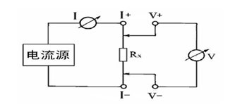 回路電阻測試儀原理