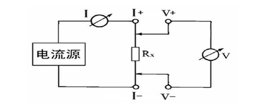 接地引下線導(dǎo)通測(cè)試儀工作原理圖