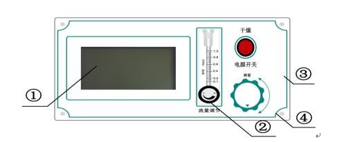智能微水儀廠家面板結(jié)構(gòu) 智能微水儀廠家面板結(jié)構(gòu)