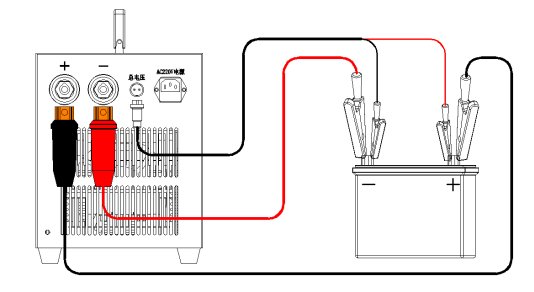 蓄電池單體活化儀廠家測試條件 蓄電池單體活化儀廠家測試條件