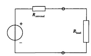 電壓源和內(nèi)阻串聯(lián) 電壓源和內(nèi)阻串聯(lián)