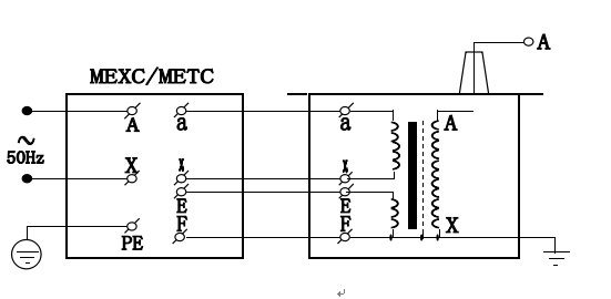 單臺(tái)MEYD(G)試驗(yàn)變壓器的工作原理圖 單臺(tái)MEYD(G)試驗(yàn)變壓器的工作原理圖