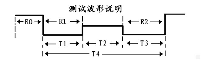 變壓器有載分接開關(guān)測試儀廠家測試波形 變壓器有載分接開關(guān)測試儀廠家測試波形
