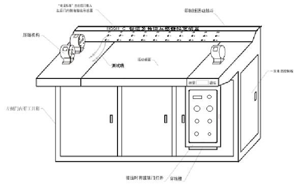 互感器檢定裝置功能 互感器檢定裝置功能