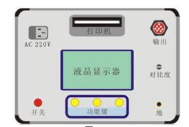 rmhd超低頻高壓發(fā)生器控制器面板示意圖 rmhd超低頻高壓發(fā)生器控制器面板示意圖