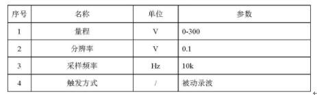 電壓檢測技術(shù)參數(shù) 電壓檢測技術(shù)參數(shù)