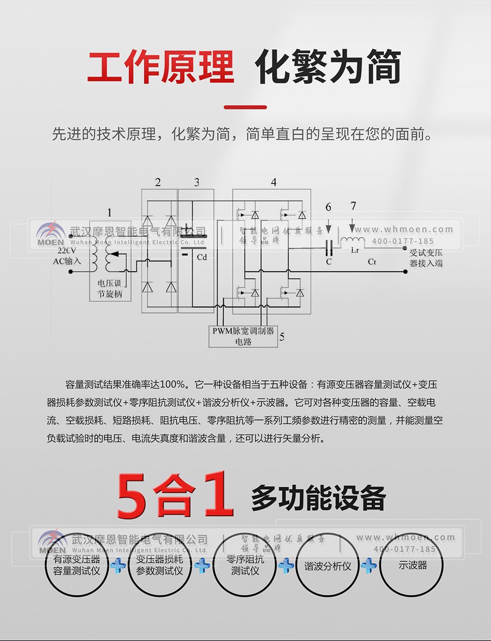 有源變壓器容量及特性測試儀工作原理 有源變壓器容量及特性測試儀工作原理