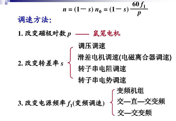 我們說(shuō)到“電機(jī)控制”指的是什么——西安泰富西瑪電機(jī)(西安西瑪電機(jī)集團(tuán)股份有限公司)官方網(wǎng)站 我們說(shuō)到“電機(jī)控制”指的是什么——西安泰富西瑪電機(jī)(西安西瑪電機(jī)集團(tuán)股份有限公司)官方網(wǎng)站