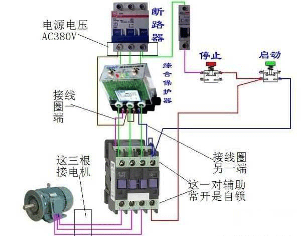 西安西瑪電機(jī)燒壞測(cè)量方法及預(yù)防。