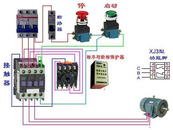 西安西瑪電機(jī)燒壞測(cè)量方法及預(yù)防。