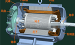 電動車電機(jī)內(nèi)部結(jié)構(gòu)圖詳解?！靼膊﹨R儀器儀表有限公司